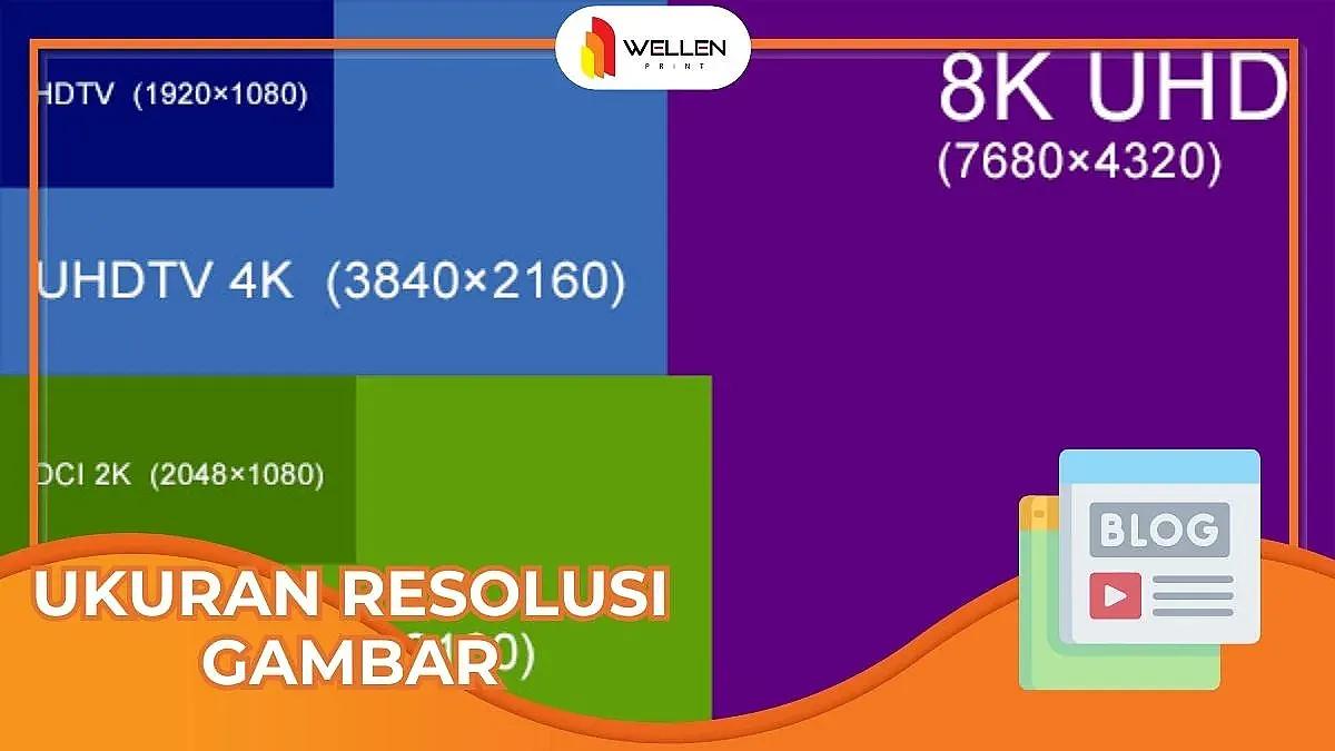 ukuran resolusi gambar