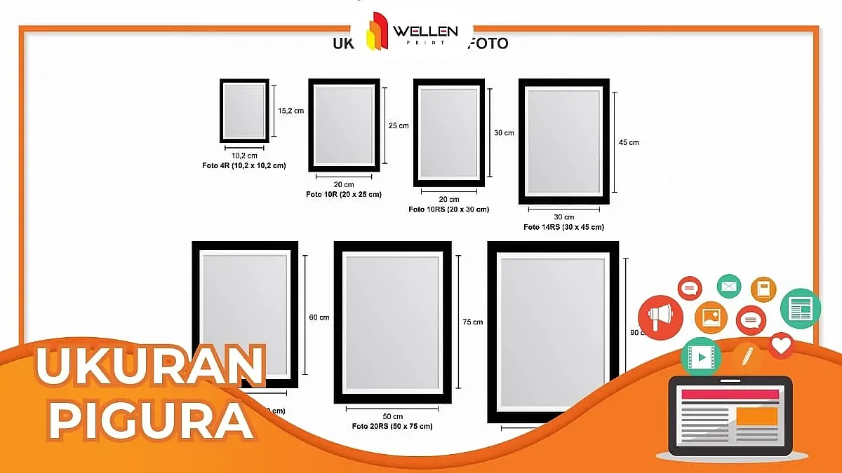 ukuran pigura