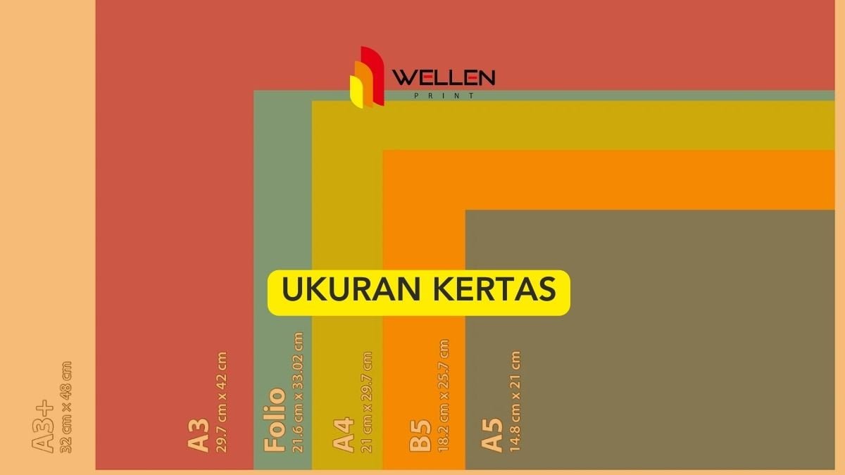 Standar Ukuran Kertas Percetakan Dari Seri A4 Sampai R [Komplit ...